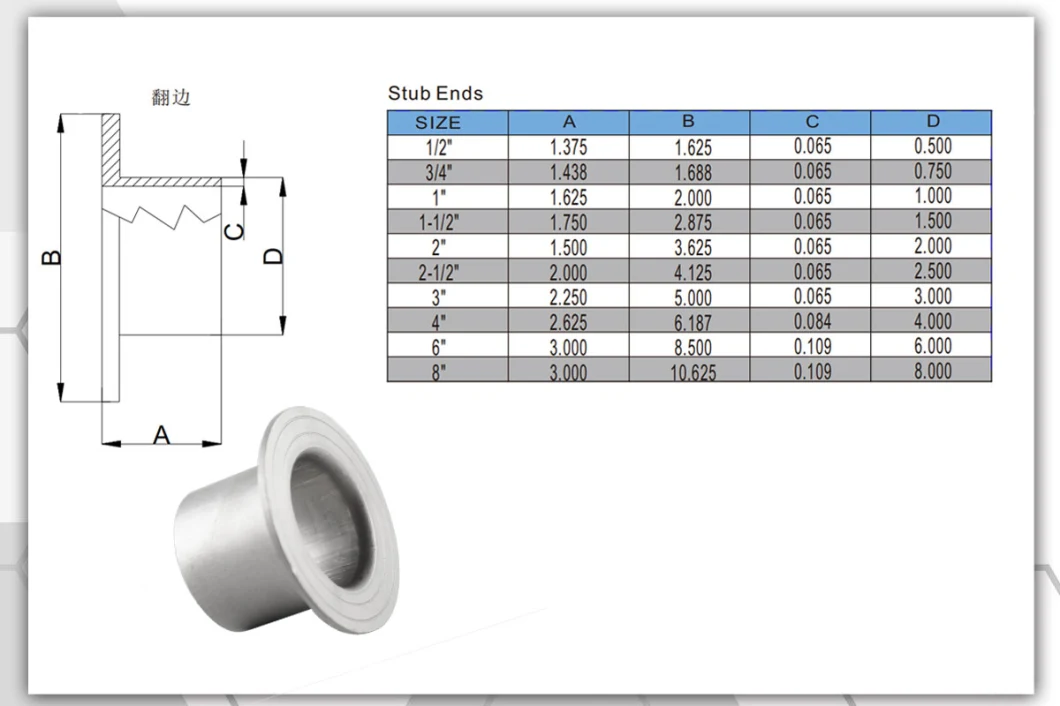 Stainless Steel ANSI86 Industrial Grade Weld Hot Forging Stub Ends for Pipe Coupling